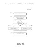 Search of Multiple Content Sources on a User Device diagram and image