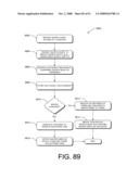 Search of Multiple Content Sources on a User Device diagram and image