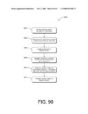 Search of Multiple Content Sources on a User Device diagram and image