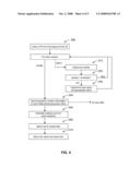 GROUPWARE SYSTEM WITH IMPROVED CONTACT DATA HANDLING diagram and image