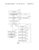 GROUPWARE SYSTEM WITH IMPROVED CONTACT DATA HANDLING diagram and image