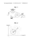 CONTENTS INFORMATION SEARCH CONTROL SYSTEM AND CONTENTS INFORMATION SEARCH CONTROL METHOD diagram and image