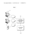 METHOD AND SYSTEM OF SELECTING LANDING PAGE FOR KEYWORD ADVERTISEMENT diagram and image