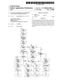 Accessing information on portable cellular electronic devices diagram and image