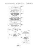 NOTIFICATION METHOD FOR A DYNAMIC DOCUMENT SYSTEM diagram and image