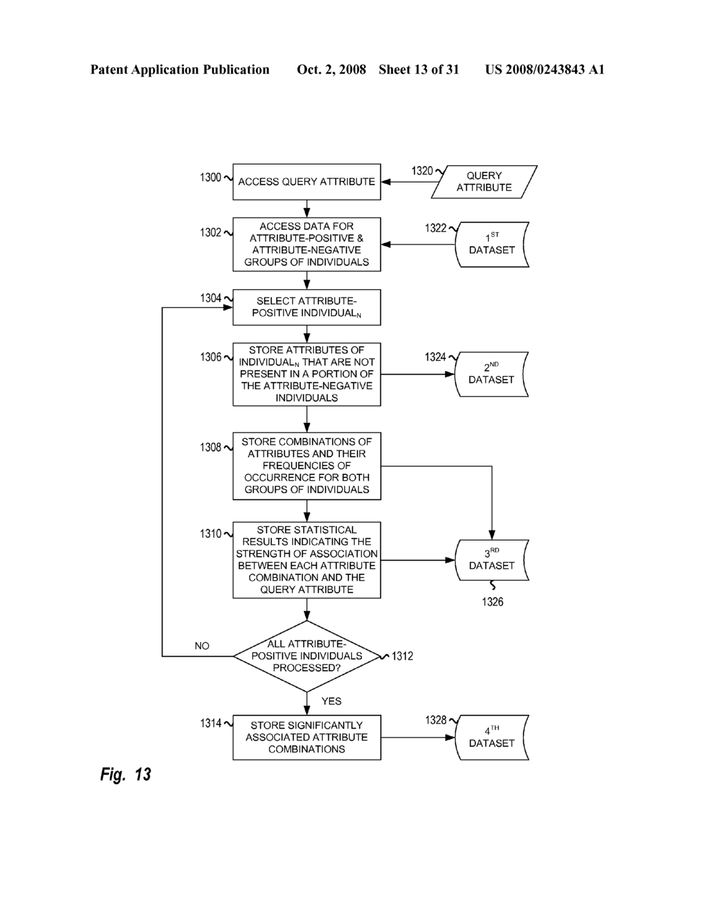 Predisposition Modification Using Co-associating Bioattributes - diagram, schematic, and image 14