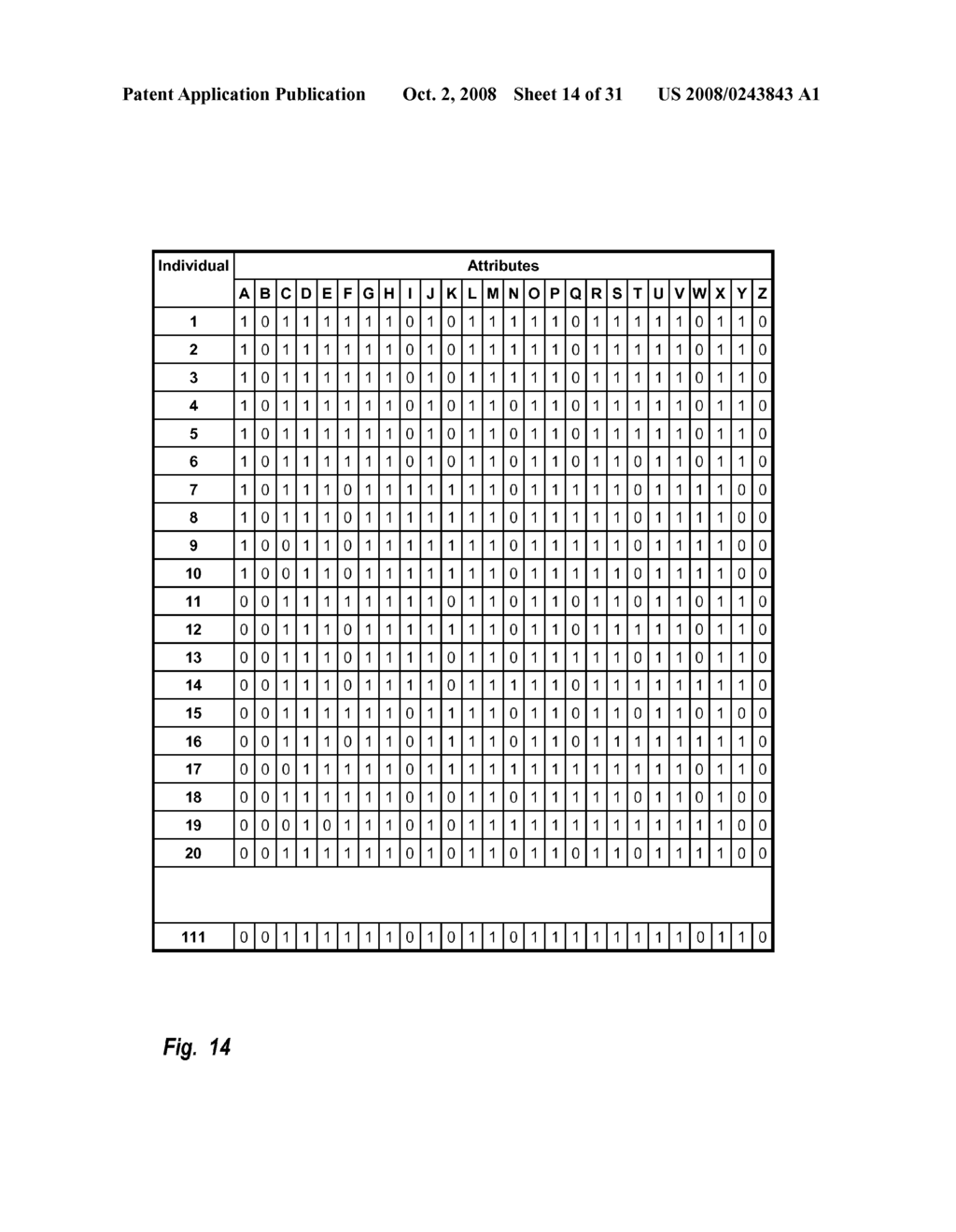 Predisposition Modification Using Co-associating Bioattributes - diagram, schematic, and image 15