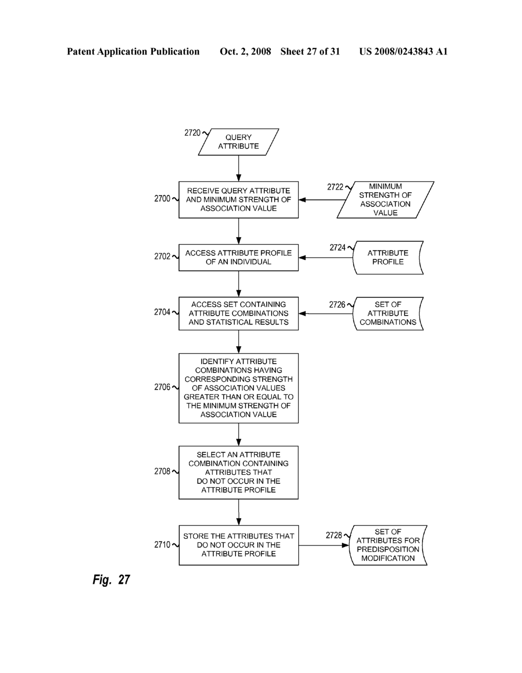 Predisposition Modification Using Co-associating Bioattributes - diagram, schematic, and image 28