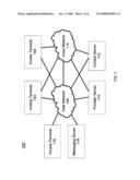 METHOD AND SYSTEM FOR NOTIFYING AN INVITEE USER WHEN AN INVITING USER ACCESSES A SOCIAL NETWORKING APPLICATION diagram and image