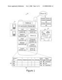 DIGITAL PHOTOGRAPH CONTENT INFORMATION SERVICE diagram and image