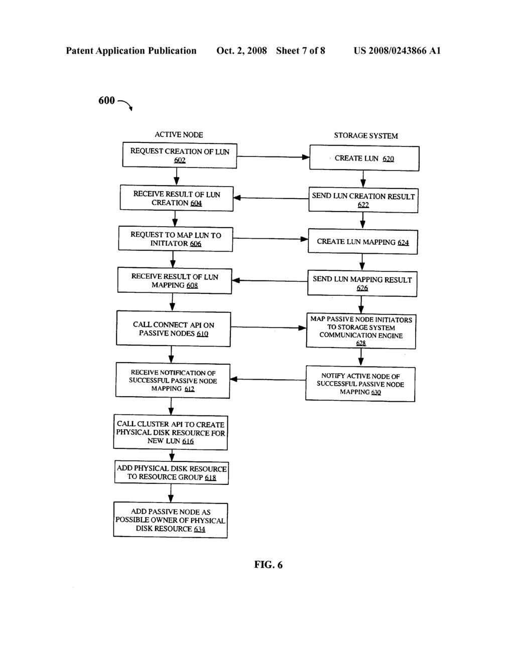 System and method for improving cluster performance - diagram, schematic, and image 08