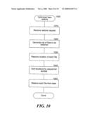 SYSTEM AND METHOD FOR STORING REDUNDANT INFORMATION diagram and image