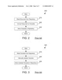 AUTONOMIC UPDATING OF TEMPLATES IN A CONTENT MANAGEMENT SYSTEM diagram and image