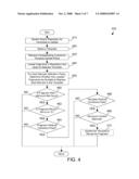 AUTONOMIC UPDATING OF TEMPLATES IN A CONTENT MANAGEMENT SYSTEM diagram and image