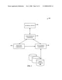 Data driven media interaction diagram and image