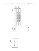 Partial sub-lock for delta object management diagram and image