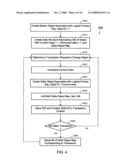 Partial sub-lock for delta object management diagram and image