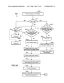 Partial sub-lock for delta object management diagram and image