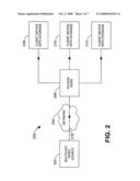 System and method for efficient delivery of data content diagram and image