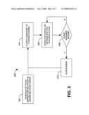 System and method for efficient delivery of data content diagram and image