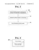 Method and apparatus for efficient execution of interprocedural transactional memory code while maintaining safety diagram and image