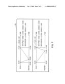 ADVANCED CLOCK SYNCHRONIZATION TECHNIQUE diagram and image