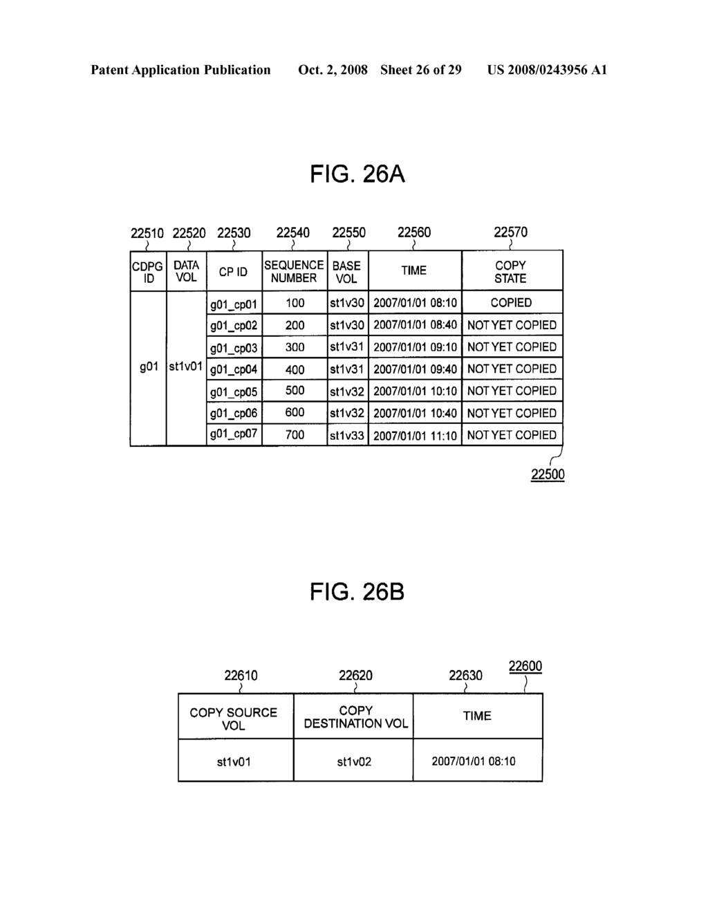 MANAGEMENT DEVICE AND METHOD FOR STORAGE DEVICE EXECUTING CDP-BASED RECOVERY - diagram, schematic, and image 27