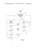 Apparatus and method for backing up computer files diagram and image