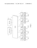 ELECTRONIC CONFERENCE SYSTEM, INFORMATION PROCESSING APPARATUS, AND PROGRAM diagram and image