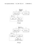 ELECTRONIC CONFERENCE SYSTEM, INFORMATION PROCESSING APPARATUS, AND PROGRAM diagram and image