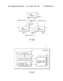 ELECTRONIC CONFERENCE SYSTEM, INFORMATION PROCESSING APPARATUS, AND PROGRAM diagram and image