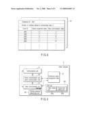 ELECTRONIC CONFERENCE SYSTEM, INFORMATION PROCESSING APPARATUS, AND PROGRAM diagram and image