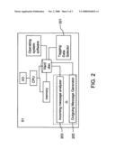 Interactive communications system diagram and image