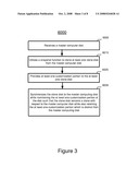 Synchronization and Customization of a Clone Computer diagram and image