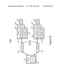 Synchronization and Customization of a Clone Computer diagram and image