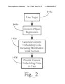 Point of Presence Distribution Mechanism for Digital Content Objects diagram and image