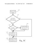 Point of Presence Distribution Mechanism for Digital Content Objects diagram and image