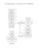 Point of Presence Distribution Mechanism for Digital Content Objects diagram and image