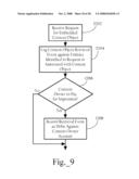 Point of Presence Distribution Mechanism for Digital Content Objects diagram and image