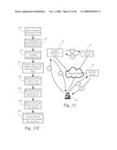 Point of Presence Distribution Mechanism for Digital Content Objects diagram and image