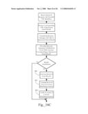 Point of Presence Distribution Mechanism for Digital Content Objects diagram and image