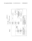 METHOD OF ASSIGNING NETWORK ADDRESSES IN AN IN-FLIGHT ENTERTAINMENT SYSTEM diagram and image