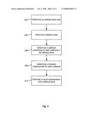 Abstract representation of subnet utilization in an address block diagram and image
