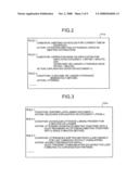 METHOD, DEVICE, AND COMPUTER PRODUCT FOR MANAGING COMMUNICATION SITUATION diagram and image