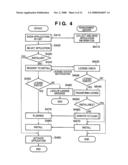 PROGRAM MANAGEMENT APPARATUS AND METHOD diagram and image