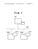 PROGRAM MANAGEMENT APPARATUS AND METHOD diagram and image