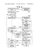 PROGRAM MANAGEMENT APPARATUS AND METHOD diagram and image