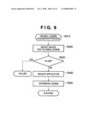 PROGRAM MANAGEMENT APPARATUS AND METHOD diagram and image