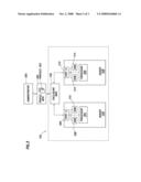 ELECTRONIC DEVICE PROFILE MIGRATION diagram and image