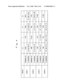 Contents distribution system and information processing method thereof, as well as contents management apparatus and recording medium on which program thereof is recorded diagram and image